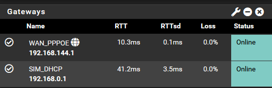Widget de pfSense con ambas interfaces funcionando